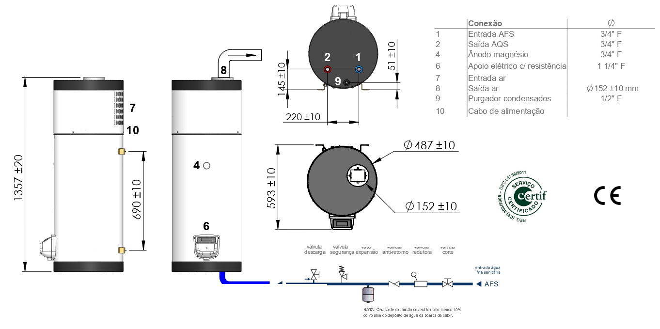 BC ESS LDY VP 110 KP